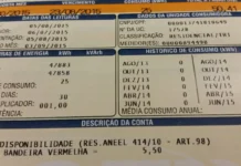 Prévia da inflação oficial cai pela metade e fecha outubro em 0,32% Agência Brasil / EBC