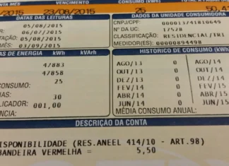 Prévia da inflação oficial cai pela metade e fecha outubro em 0,32% Agência Brasil / EBC
